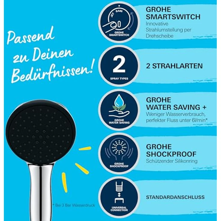 Grohe Vitalio Start 110, Duschbrause mit 2 Strahlarten und QuickFix, Chrom – Bild 4