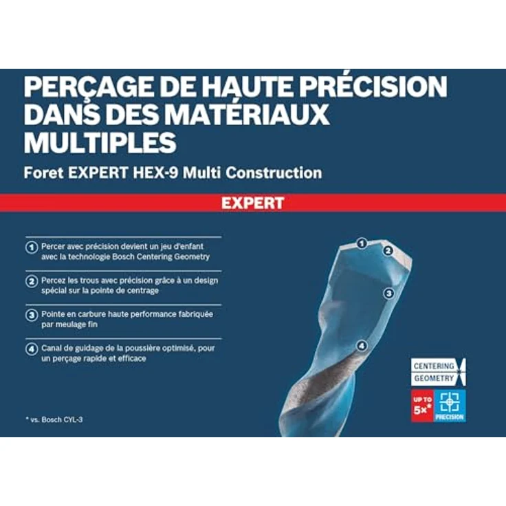 BOSCH EXPERT HEX-9 Multi Construction Bohrer-Set, D= 5,5 / 6 / 6 / 7, präzises Bohren für verschiedene Materialien – Bild 5