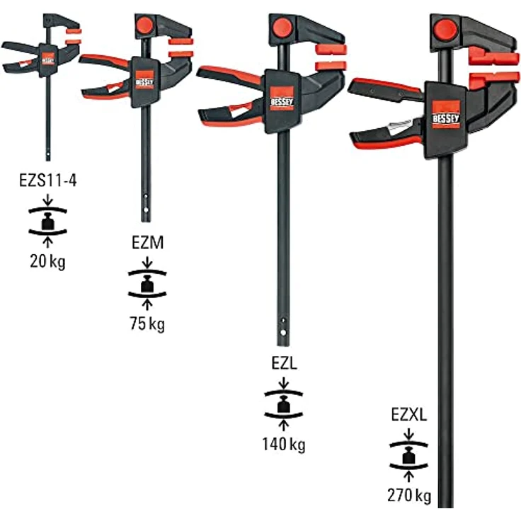 Bessey EZM30-6 EZ Einhandzwinge – Bild 6