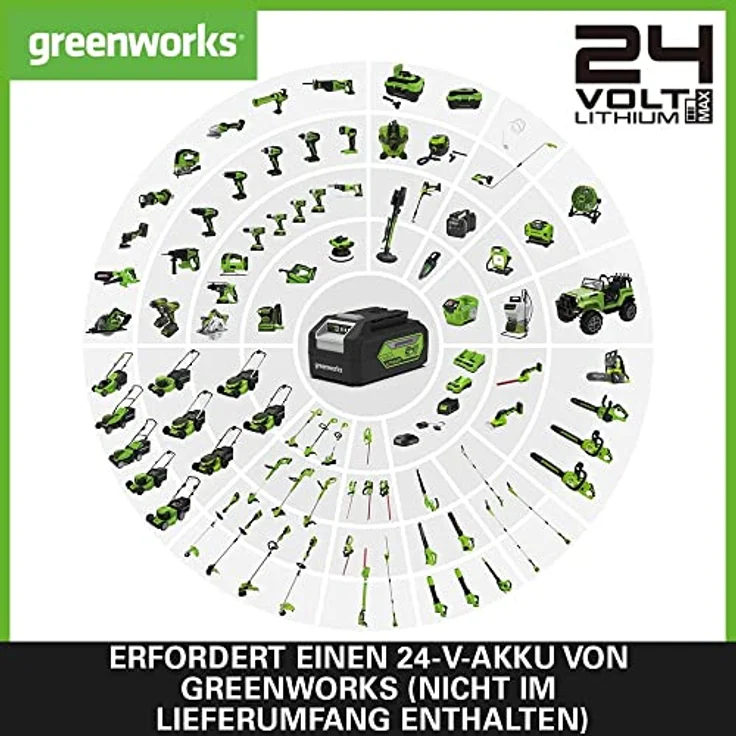 Greenworks Tools Akku-Druckreiniger G24PW (Li-Ion 24V 300 Watt Motorleistung 24 bar Druck 180 l/h Durchflussmenge 5-Fach Düse 6m Schlauch ohne Akku und Ladegerät) Green, Grey, Black – Bild 5
