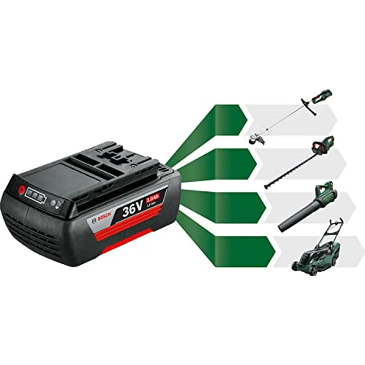 Bosch 1x 36V Akku 2 Ah mit Ladegerät AL 36V-20 Starterkit 36V – Bild 2