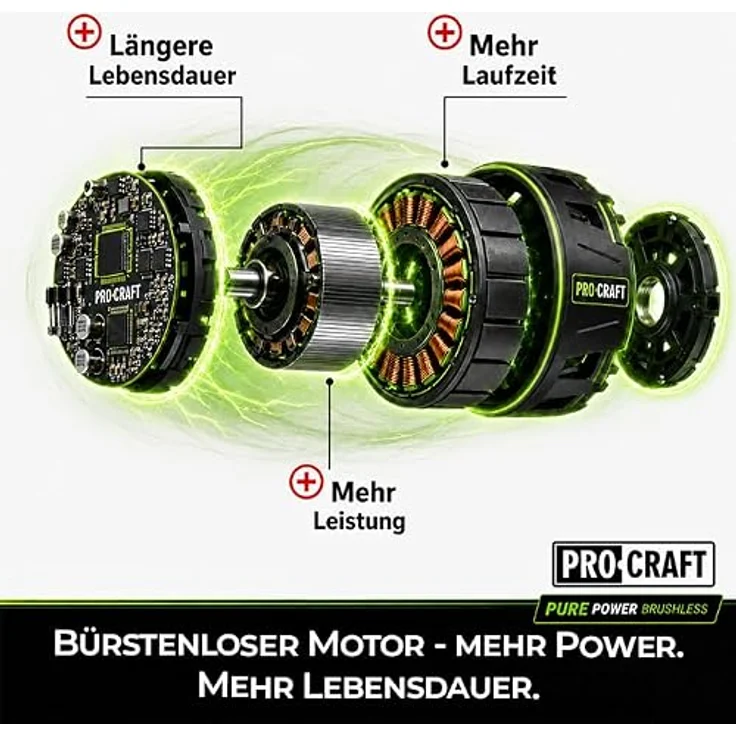 Procraft PTA40 Akku Rasentrimmer, 40 V (2x 20 V), 300 mm, bürstenlos, Solo - ohne Akku, ohne Metallschneideblatt – Bild 4