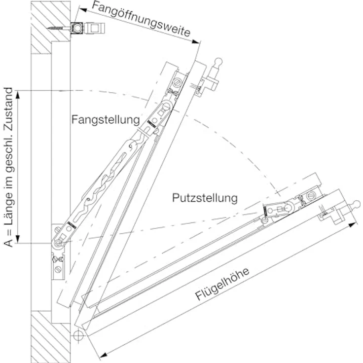 GEZE Fang- und Putzschere FPS, Größe 1, Stahl verzinkt, Falzluft 11 mm, Falztiefe 18 mm – Bild 2
