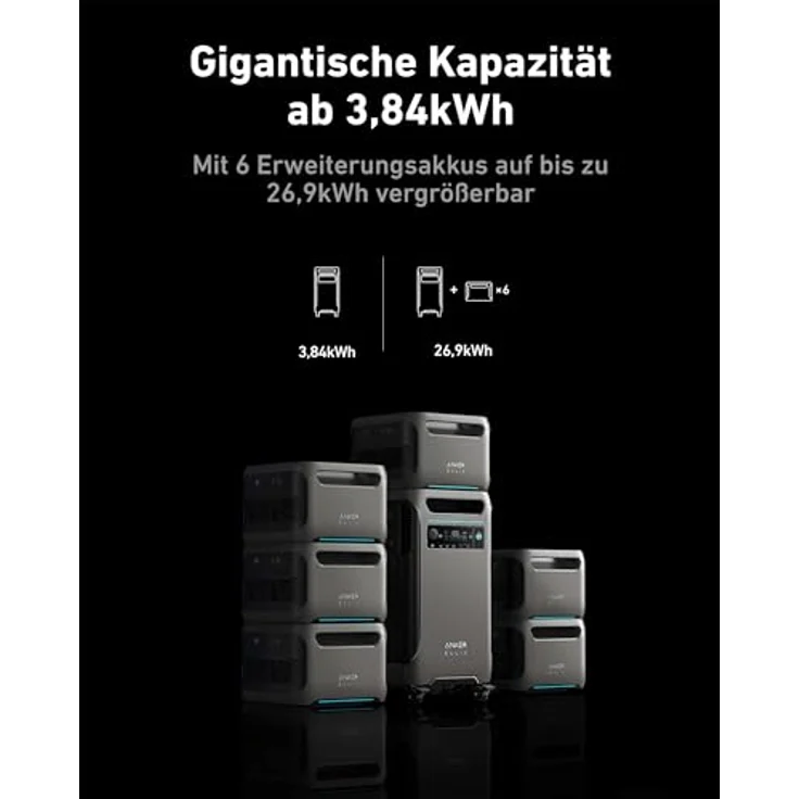 Anker SOLIX F3800, Solarspeicher mit 3800 Wh Kapazität, 4000 W Leistung und Schnellladefunktion – Bild 3