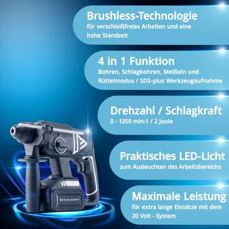 Stahlwerk Brushless Akku Bohrhammer, 20V-4Ah, 7 Jahre – Bild 4