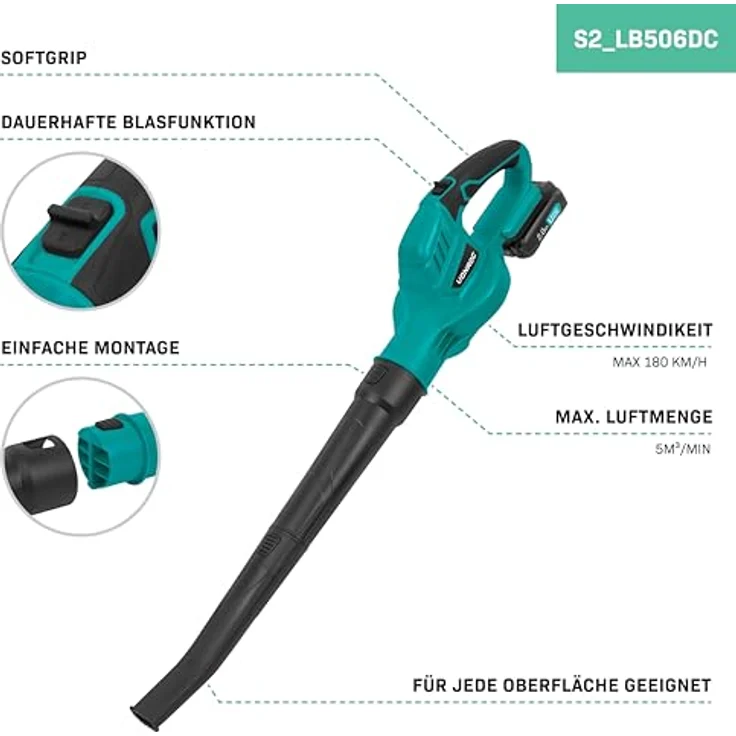 VONROC Laubbläser 20V Set, 2,0Ah mit 2 Akkus, 180 km/h Luftgeschwindigkeit, vielseitig einsetzbar – Bild 2