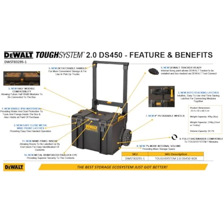 DeWALT ToughSystem 2.0 DS450 MOBILE BOX - DWST83295-1 – Bild 5