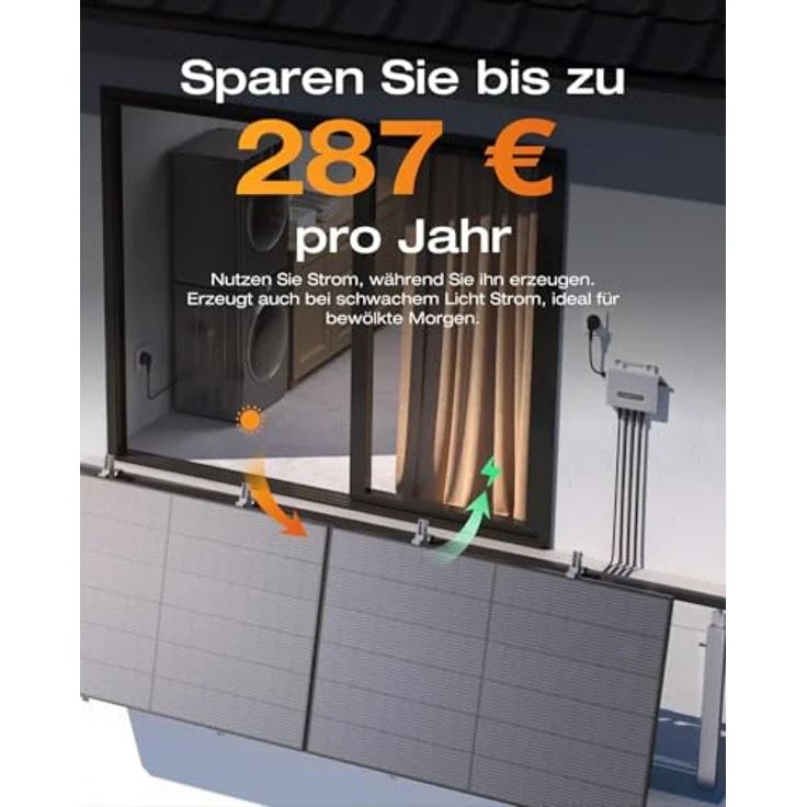 Solarway® 1000Wp / 800W Balkonkraftwerk, komplettes Set mit 800W EcoFlow Stream Wechselrichter und 2 x 500W bifazialen schwarzen Solarmodulen, inkl. Zubehör – Bild 3