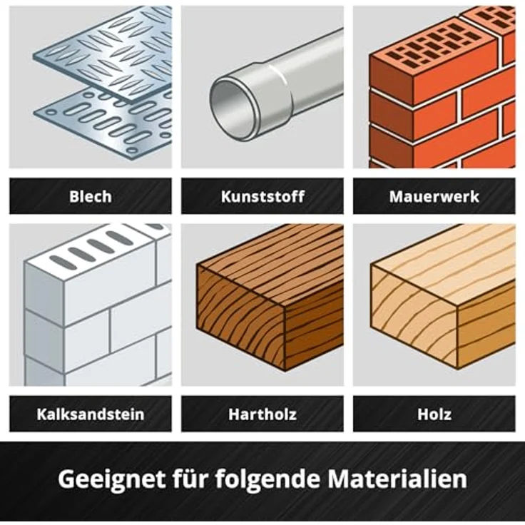 Einhell Bit-Set S-CASE, 28-tlg. schlagfest mit 15x 25-mm-Bits und 9x 50-mm-Bits aus S2 Stahl, inklusive 60 mm Bithalter – Bild 7