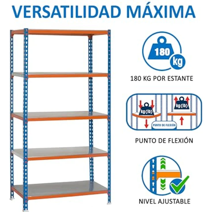 Simonrack 457100024201055 Simonclick Plus 5/500 blau-orange galva – Bild 3