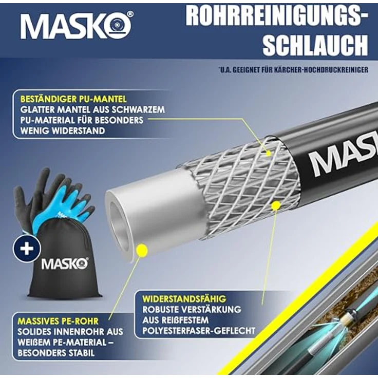 MASKO Premium Rohrreinigungsschlauch Set Abflussreiniger 200 bar inkl. Tasche 3 Adapter 2 Düsen + rotierend kompatibel mit Kärcher k2-k7 LAVOR Hochdruckreiniger universal Rohrreinigungsset 15m, Schwarz - Premium – Bild 8