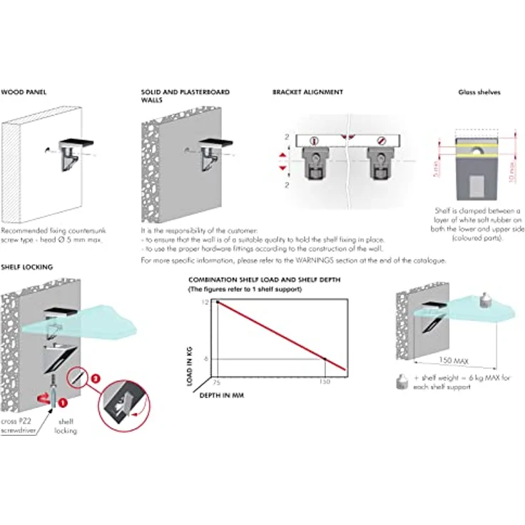 1 Stück Regalbodenträger KALABRONE MINI Edelstahloptik Glasbodenträger Holzbodenträger Glasbodenhalter Regalhalter Tablarträger Tablarhalter von SOTECH – Bild 3