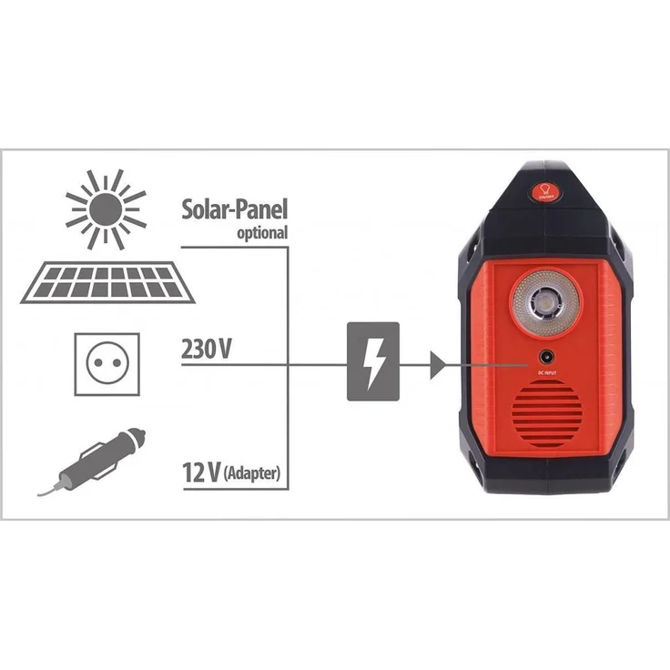 revolt HSG-420 Solarpanel Powerbank Powerstation & Solar-Generator mit faltbarem 100-W-Solarpanel – Bild 4