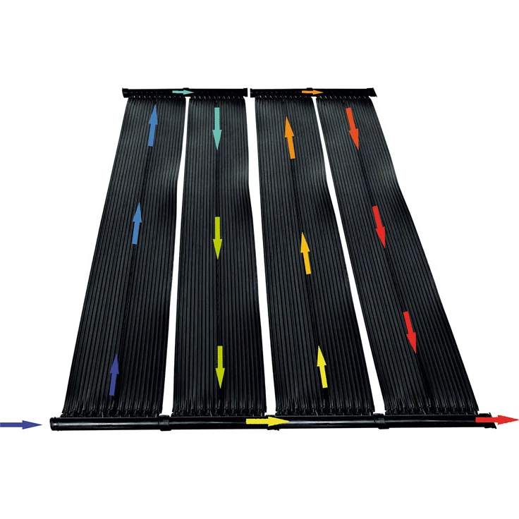 Steinbach Solarkollektor Compact 0,7 x 4,0 m Solarmatte – Bild 3