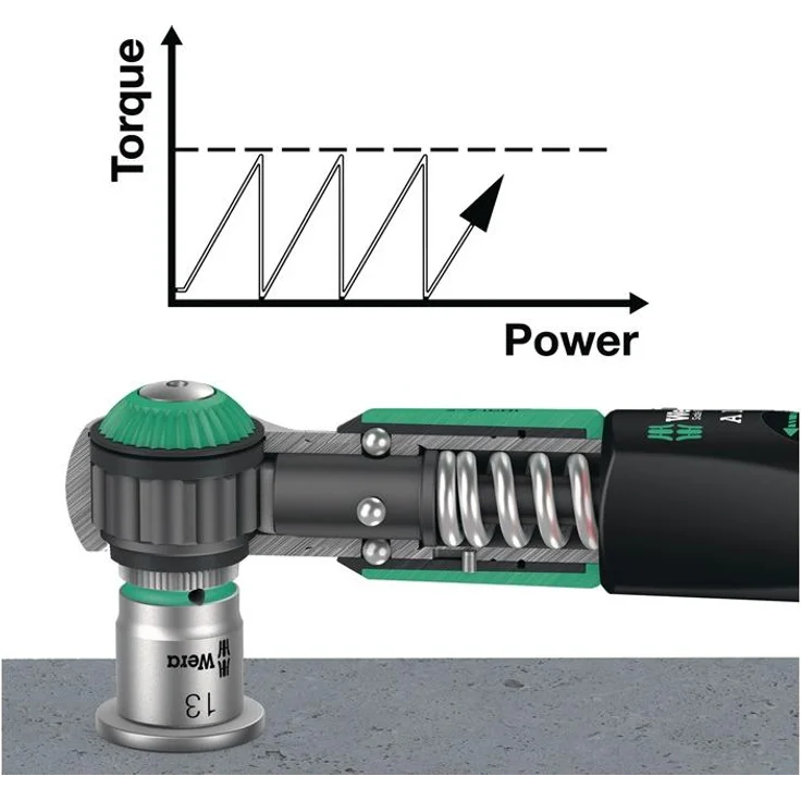 Wera Safe-Torque A 2 Drehmomentschlüssel – Bild 4