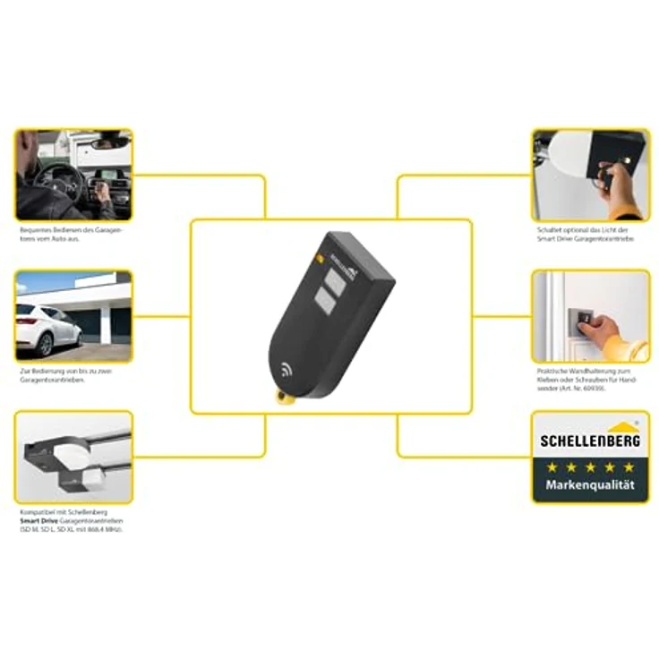 Schellenberg 60930 Garagentor Fernbedienung Smart DRIVE, 2-Kanal, 868,4 MHz,max 10mW / 10 dBm, anthrazit – Bild 2