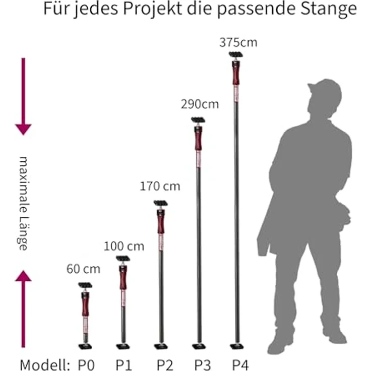 Piher 2er Set Lastenstange P1, 3. Hand Deckenstütze mit verstellbarer Länge von 60-100 cm, hohe Tragkraft, stabile Gummiauflagenschutz – Bild 4