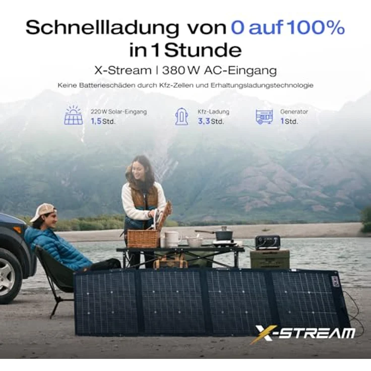 EF ECOFLOW RIVER 3 Plus Tragbare Powerstation, 286 Wh LFP Batterie, bis zu 1 200 W Leistung, 16 Stunden Laufzeit für <100 W Geräte, erweiterbar auf 858 Wh, Pro-Grade USV-Schutz, kompakt und leicht – Bild 5