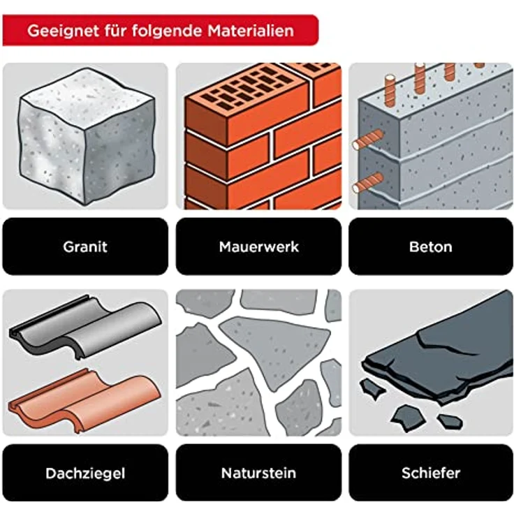 KWB 052720 Hartmetall Granitbohrer 12mm Gesamtlänge 150mm Zylinderschaft 1St. - Preisvergleich – Bild 6