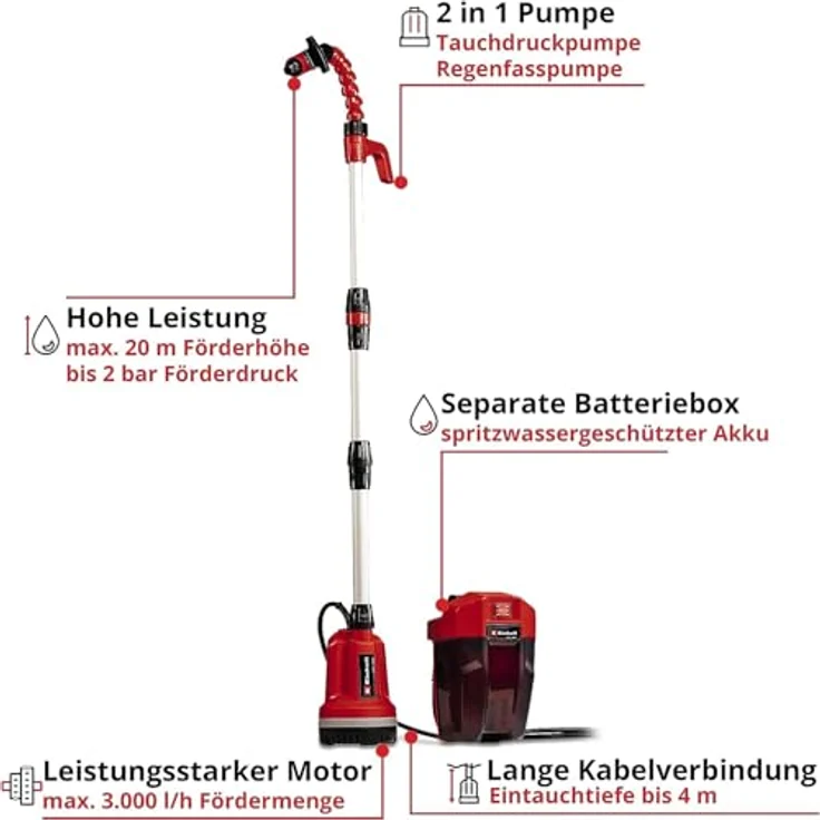 Einhell Akku-Klarwasserpumpe GE-PP 18 RB Li - ohne Akku ohne Ladegerät Klarwasserpumpe – Bild 3