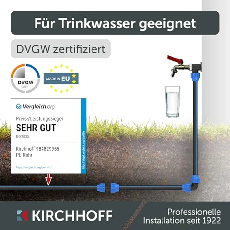Kirchhoff HDPE Wasserleitung 32 mm x 25 m, DVGW geprüfte Trinkwasserleitung für Gartenbewässerung, Made in EU – Bild 4