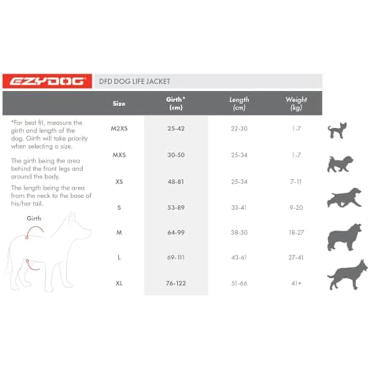 EzyDog Schwimmweste XS, verstellbare Rettungsweste für Hunde in leuchtenden Farben, geeignet für Wasser- und Landaktivitäten – Bild 2