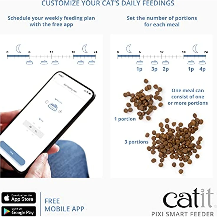 Catit Futterautomat für Katzen (2.90 l), Futternapf – Bild 4
