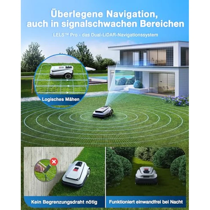 ECOVACS Goat A3000, LiDAR Mähroboter ohne Begrenzungskabel, Dual-LiDAR Navigation, 330 mm Schnittbreite, 3000 m² Flächenabdeckung, 45 min Schnellladung, präzises Kantenmähen – Bild 3