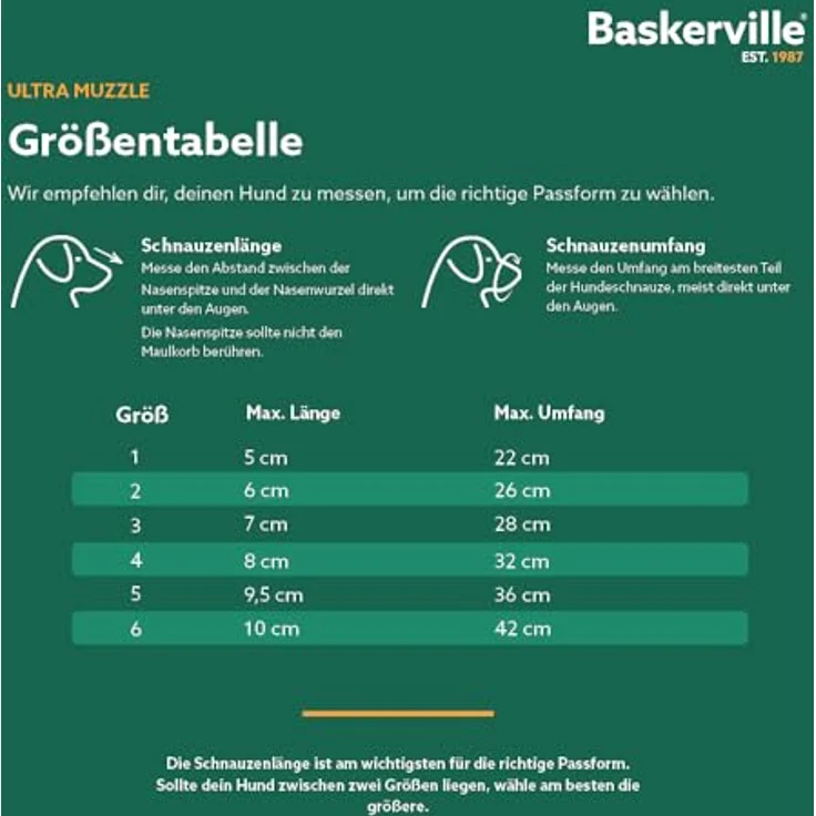Nobby Company of Animals Baskerville Ultra Muzzle Size 5 - Preisvergleich – Bild 5