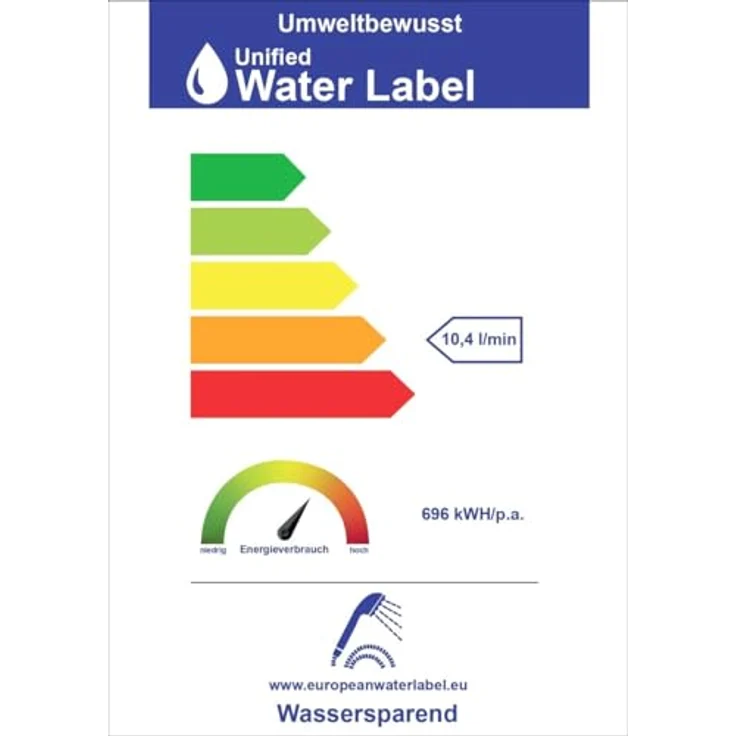 Primaster Handbrause Primaster Handbrause 3 Strahlarten Water Flow, quadratisch weiß wassersparend – Bild 3