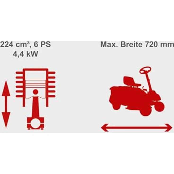 Scheppach IXES 20V Benzin-Aufsitzmäher MR230-61, 4-Takt-Motor (6 PS), Schnittbreite 61 cm, Max. Flächenempfehlung 2.600 m², Hybrid-Startsystem – Bild 4