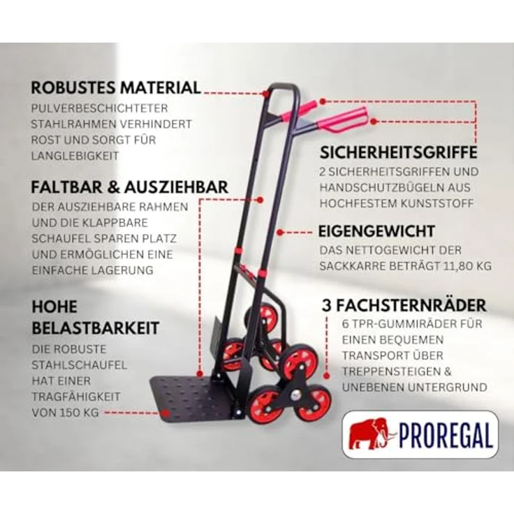 PROREGAL® Treppensackkarre TAURUS Traglast 150kg Stahlrahmen ergonomische Griffe Gummiräder, robuste Konstruktion und moderne rote Akzente – Bild 5