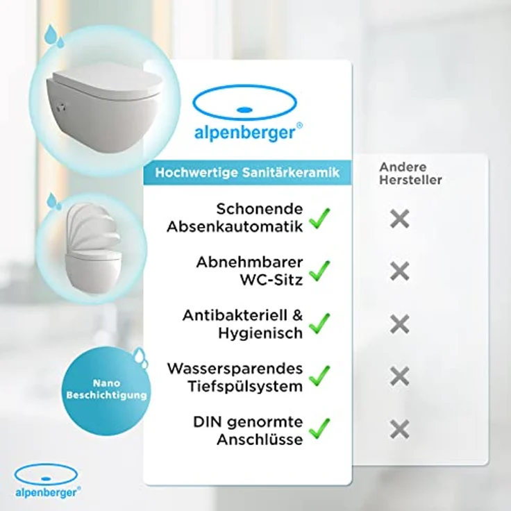 Alpenberger Wand WC mit Bidet Funktion | Dusch WC Kloschüssel & Toilettendeckel mit Absenkautomatik | Toilette Spülrandlos mit Armatur | Taharet WC Nano Hänge WC Set Passend Geberit (Cera 6250 U) – Bild 4