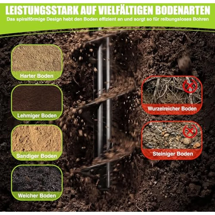 WORKPRO Gartenbohrer Set, Spiralbohrer aus Manganstahl, 2 Größen (8 x 30 cm & 4 x 22 cm) für Bohrmaschine, schnurloses Grabungswerkzeug – Bild 3