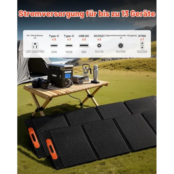 VEVOR Tragbare Powerstation LW3000, 3072 Wh LiFePO4 Akku, 3000 W Solargenerator mit 2 x 200 W Solarpanels und 13 Ausgängen, ideal für Notfälle, Camping und Reisen mit Wohnmobil – Bild 6