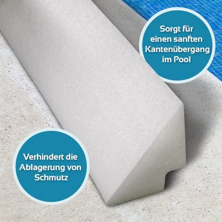 INTERLINE Eckeinlagen für 8,00 x 4,00 m Ovalbecken: Tests, Infos ...