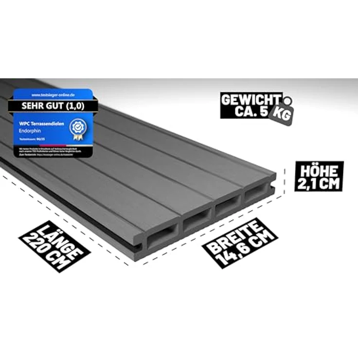 Endorphin Terrassendielen ® WPC Komplettset 20m², hellgrau, witterungsbeständig, rutschfest, pflegeleicht – Bild 2