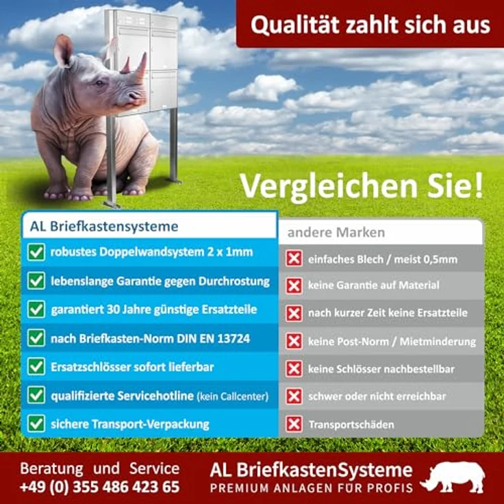 3er Briefkasten Anthrazit Anlage 3 Fach Wandbriefkasten Postkasten Ausführung 3 – Bild 5