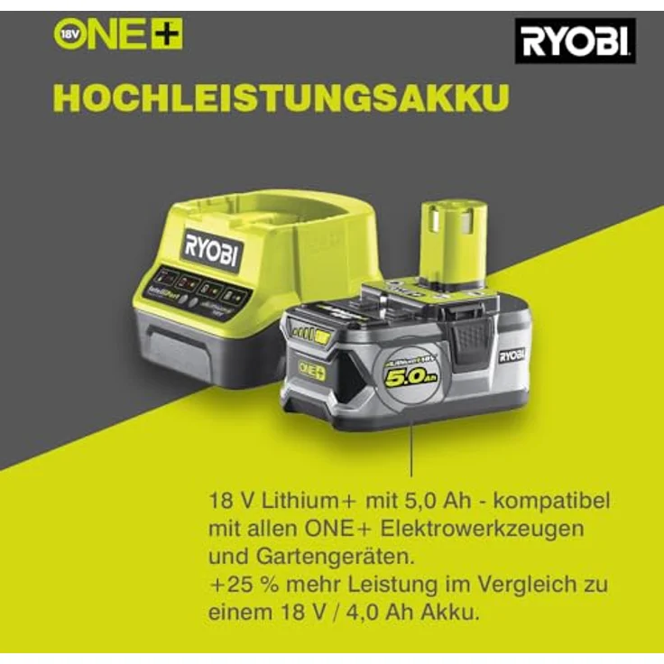 Ryobi Akku mit Schnelladegerät 18V, 5,0 Ah, ONE+, mit Überlastungsschutz und Ladezustandsanzeige, RC18120-150 – Bild 2