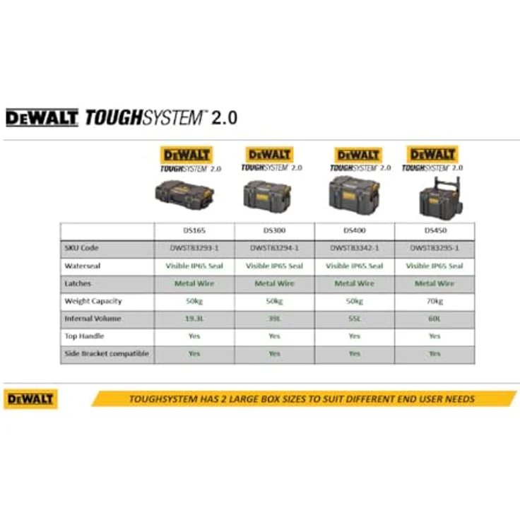 DeWALT ToughSystem 2.0 DS450 MOBILE BOX - DWST83295-1 – Bild 6