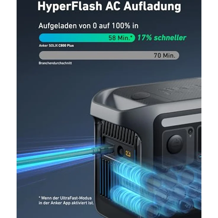 Anker SOLIX C800 Plus Tragbare Powerstation, 1200W (1600W Spitzenleistung) Solargenerator für Campingbeleuchtung, 768Wh LiFePO4 Akkus, inkl. Solarpanel optional – Bild 5