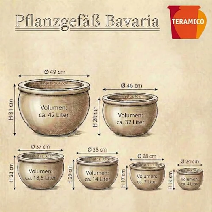 Teramico Pflanzschale Bavaria, Steinzeug Keramik, absolut winterhart & frostfest, royal blau, 28cm x 17cm – Bild 5