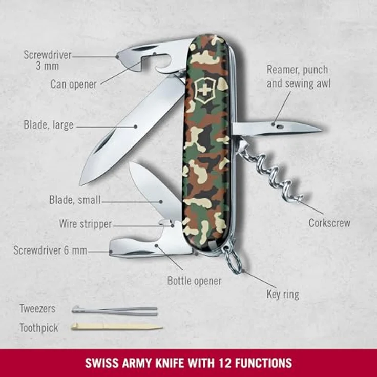 Victorinox Offiziersm. Spartan, Camouflage – Bild 4