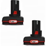 PARKSIDE Twinpack 2 x Akku 12V X12V Team, 4.0 Ah, kompatibel mit 12V Geräten