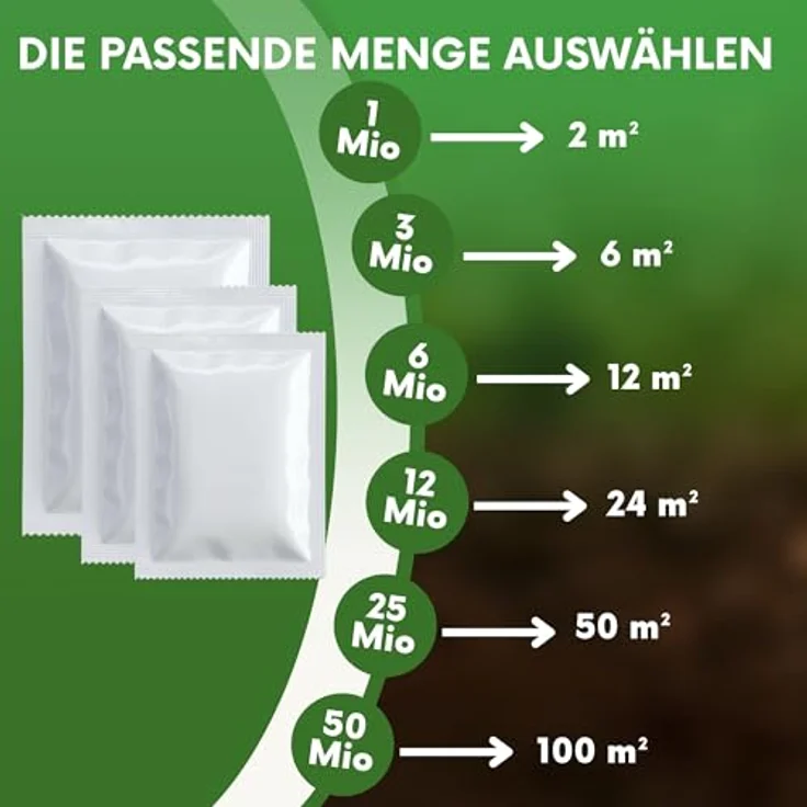 Samenshop24 SF Nematoden zur Bekämpfung von Trauermücken 3 Mio – Bild 4