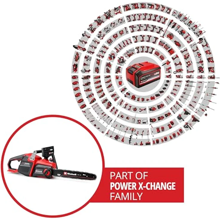 Einhell GP-LC 36/40 Li BL – Bild 2
