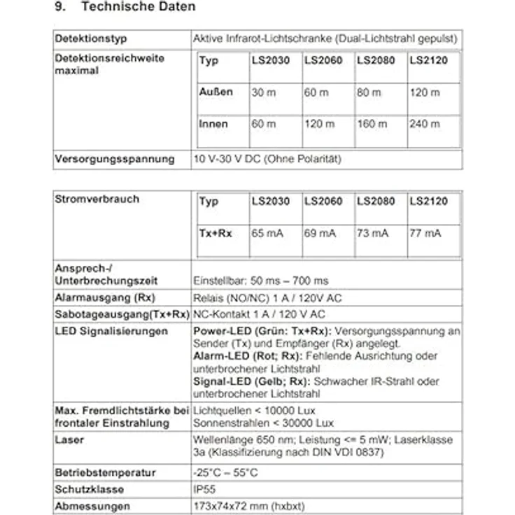 Abus Profiline IR-Lichtschranke LS2120, Bewegungsmelder mit 120m Detektionsreichweite und Dual-Infrarot-Technologie für Innen- und Außenbereich – Bild 3