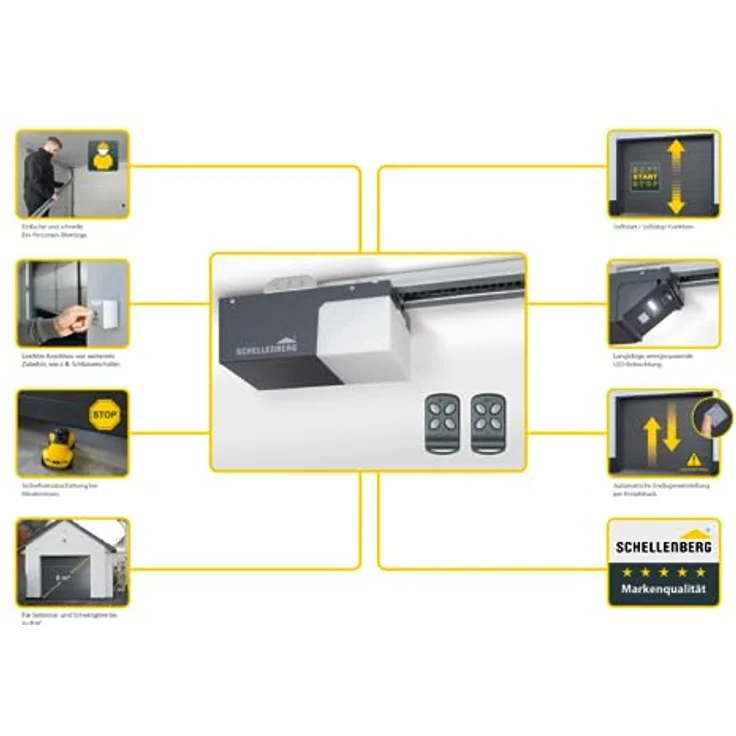 Schellenberg 60920 Garagentorantrieb Drive Action mit 2X 433 MHz Handsender, max. Torfläche 8 m², automatische Endlageneinstellung – Bild 2