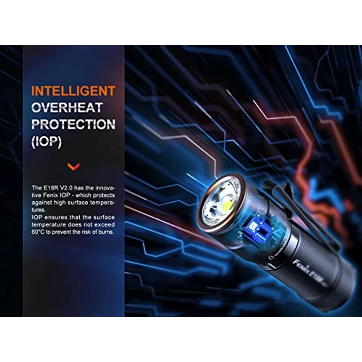 Fenix E18R V2.0 LED Taschenlampe – Bild 12