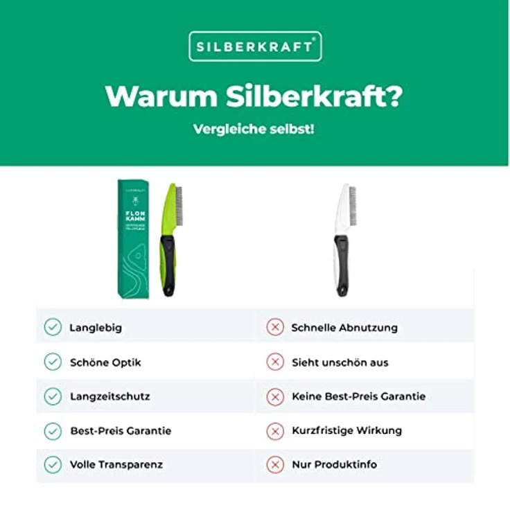 Silberkraft Flohkamm für Hunde & Katzen - Effektive Flohbekämpfung und Entfilzung, 1 Stück für kurzes & langes Fell – Bild 6